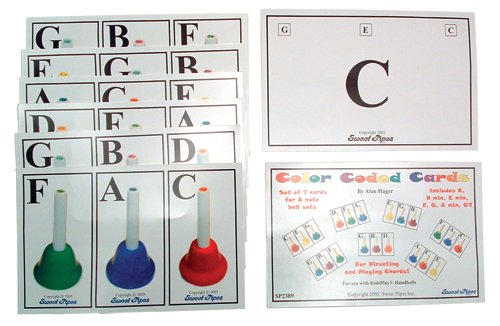 Set of 7 Color Coded Chord Cards