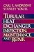 Book Tubular Heat Exchanger: Inspection, Maintenance and Repair