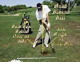 [Blu-ray] Swing Simple Full Swing Video