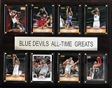 51FHcuHhG5L. SL160  NCAA Basketball Duke Blue Devils All Time Greats Plaque