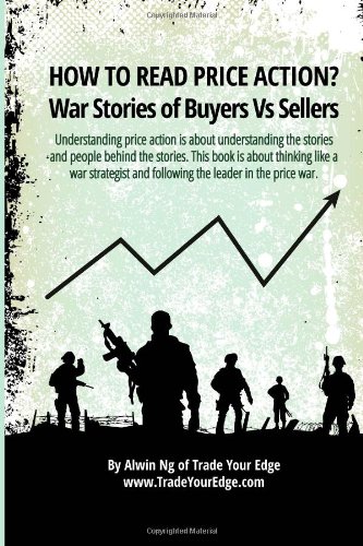 how to read price action war stories of buyers vs sellers