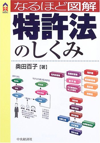 �Ȃ�قǐ}�� �����@�̂����� (CK BOOKS)