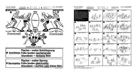 Reivo® Lern- und Lehrtafel Basketball