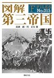 図解 第三帝国(F-Files No.015) (F-Files No. 15)