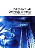 Indicadores De Comercio Exterior = Foreign Trade Indicators
