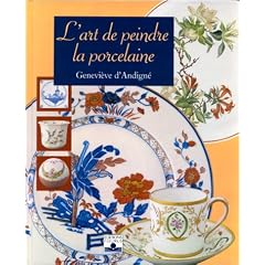 L'Art de peindre la porcelaine