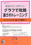 難関中学に合格する！！　グラフで攻略　速さのトレーニング (賛数仙人の教え)