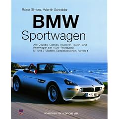 BMW Sportwagen
