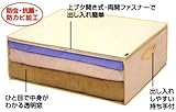 東和 クローゼット収納 C・STORAGE 毛布収納袋
