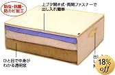 ���a �N���[�[�b�g���[ C�ESTORAGE �ѕz���[��