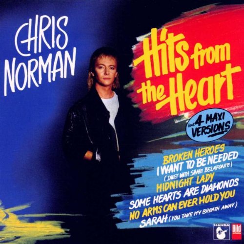 Chris Norman Foto 19