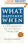 What Happened When: A chronology of Australia from 1788, 3rd edition