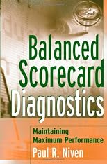 Balanced Scorecard Diagnostics: Maintaining Maximum Performance