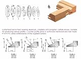 Amana 61762 MULTI PROFILE SET PROFILE NO 3