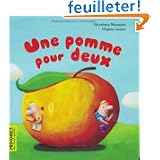 Détails sur le produit