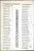 Corrido de Reyes Ruiz. Corrido de Martín Herrera (Reprint measured in inches 16 x 24)