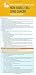 Jones and Bartlett Clinical Card: Non-Small Cell Lung Cancer (Jones and Bartlett Clin...