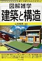 建築と構造 (図解雑学シリーズ)