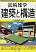 建築と構造 (図解雑学シリーズ)