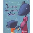 D&eacute;tails sur le produit