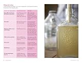 Preserves: River Cottage Handbook No.2 (River Cottage Handbook 2)