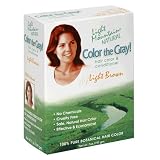 Product Details
