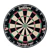 Unicorn Eclipse Pro...