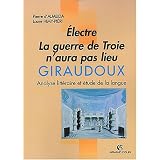 Détails sur le produit