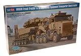 1/35 ����ꥫΦ�� M1070/M1000 ���������¼�