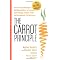 Personalmanagement 2.0