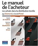 Manuel de l'Acheteur Image du produit