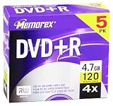 Memorex 4.7GB 4x DVD+R Media (5-Pack with Jewel Cases)
