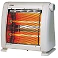 Home Heat Saving Gear
