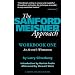 The Sanford Meisner Approach: An Actors Workbook (A Career Development Book)