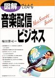 図解でわかる音楽配信ビジネス/