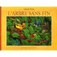 D�tails sur le produit