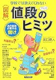 [�}��]�l�i(�v���C�X)�̃q�~�c
