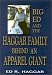 Big Ed and the Haggar Family: Behind an Apparel Giant