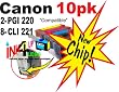 NON-OEM CLI-221 PGI-220 compatible Ink Cartridge