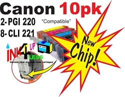 NON-OEM CLI-221 PGI-220 compatible Ink Cartridge