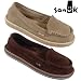 Sanuk Pocahontas Sidewalk Surfuer Sandal Shoe