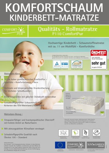 70 x 140 cm Sun Garden Kinder-Rollmatratze