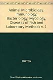 Animal microbiology