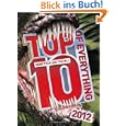Produkt-Information 