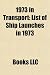 1973 in Transport: List of Ship Launches in 1973