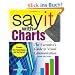 Say It With Charts: The Executives's Guide to Visual Communication