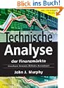 Technische Analyse