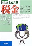 図解 わかる税金―収入・財産・生活にかかる税金〈2003‐2004年版〉