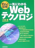 一気にわかるWebテクノロジ の評価・レビュー