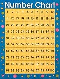 Buy : Number Cheap Chart 1-100 (Cheap Charts)